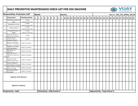 basic cnc machine maintenance checklist|preventative maintenance for cnc machines.